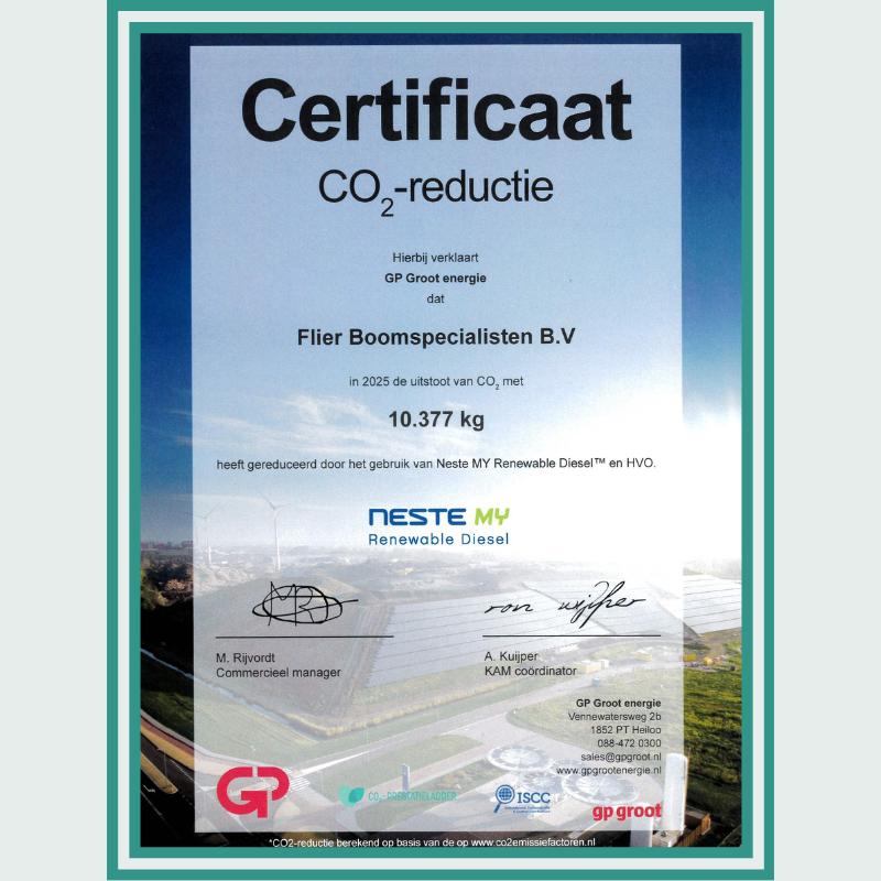 CO₂-reductie door gebruik van HVO100 in 2025